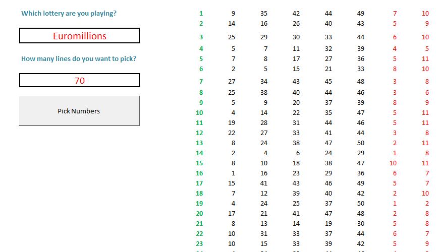 Screenshot of the lottery number generator working