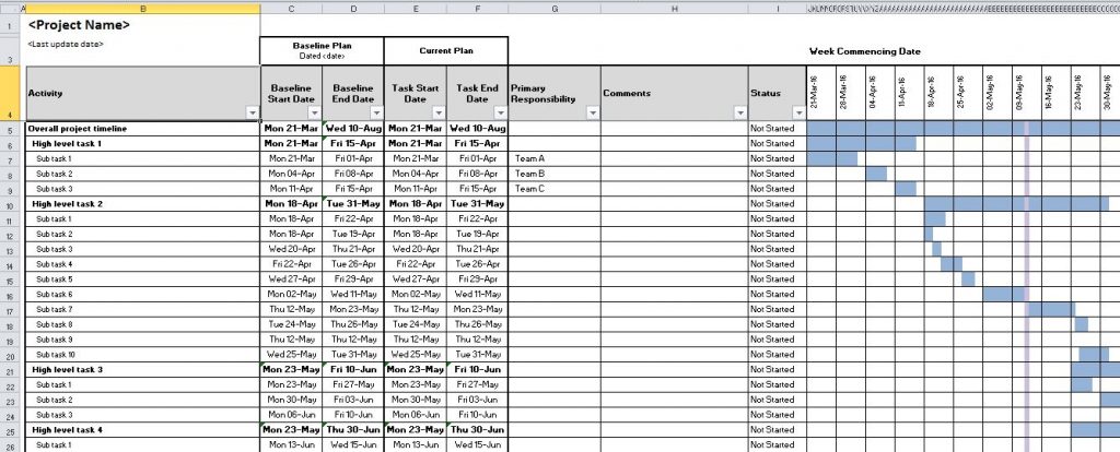 Project Management GANTT chart in Excel